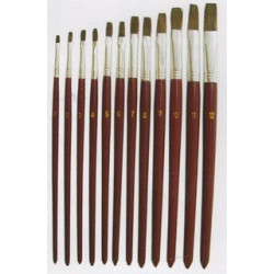 PINCEL MADERA CHATO N10 X12